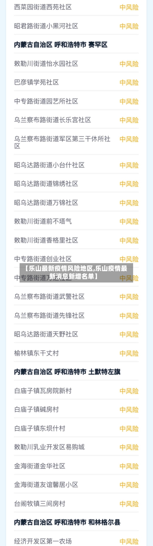 【乐山最新疫情风险地区,乐山疫情最新消息新增名单】