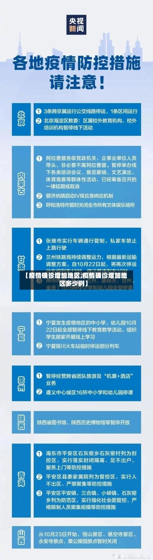 【疫情确诊增加地区,疫情确诊增加地区多少例】