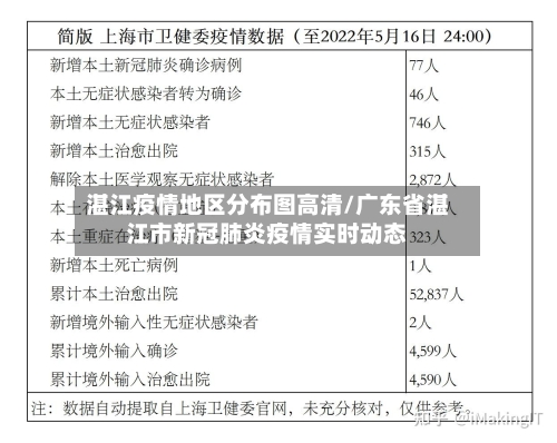 湛江疫情地区分布图高清/广东省湛江市新冠肺炎疫情实时动态