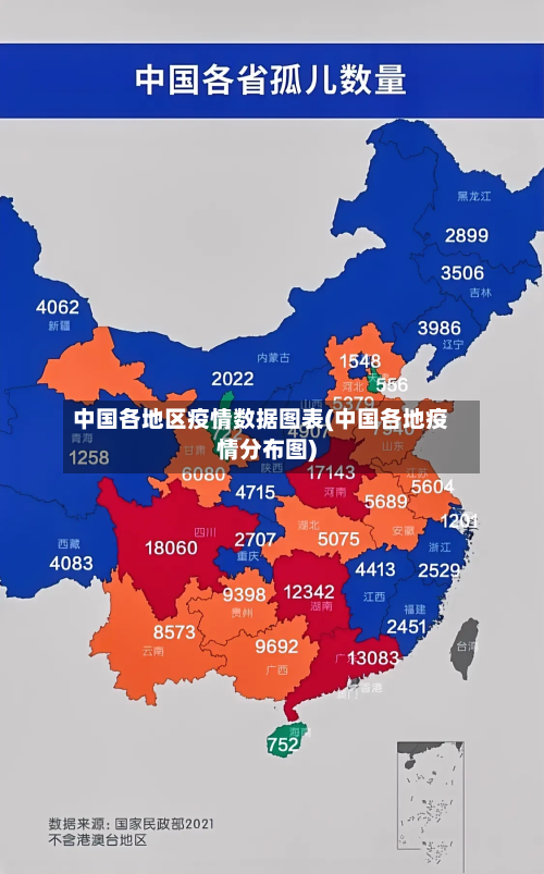 中国各地区疫情数据图表(中国各地疫情分布图)