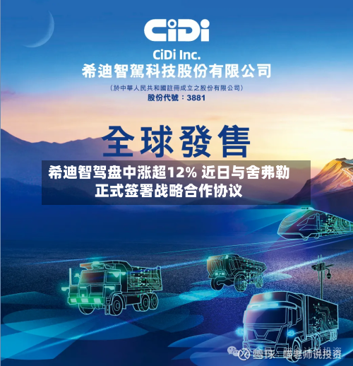 希迪智驾盘中涨超12% 近日与舍弗勒正式签署战略合作协议