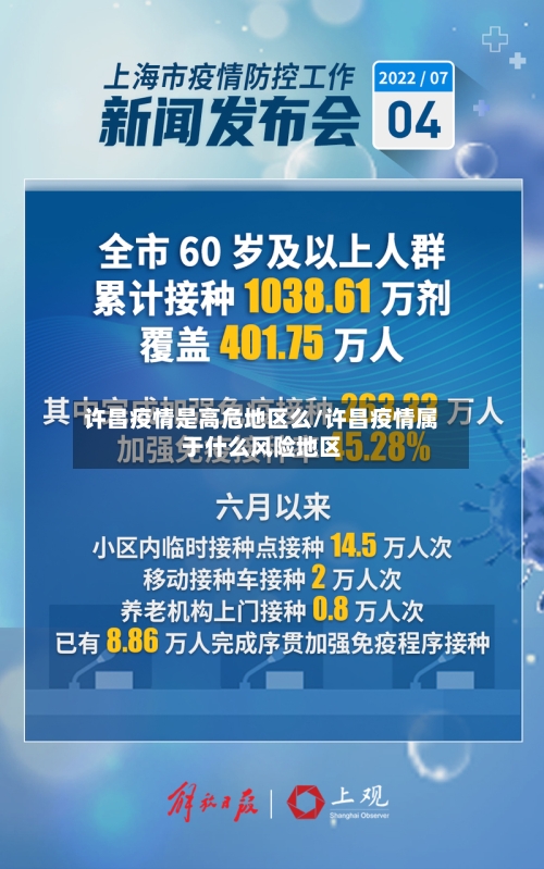 许昌疫情是高危地区么/许昌疫情属于什么风险地区