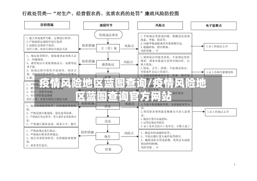 疫情风险地区蓝图查询/疫情风险地区蓝图查询官方网站