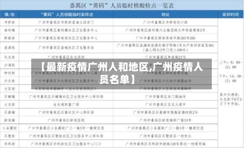 【最新疫情广州人和地区,广州疫情人员名单】