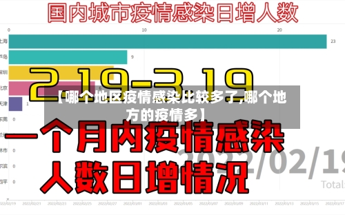 【哪个地区疫情感染比较多了,哪个地方的疫情多】