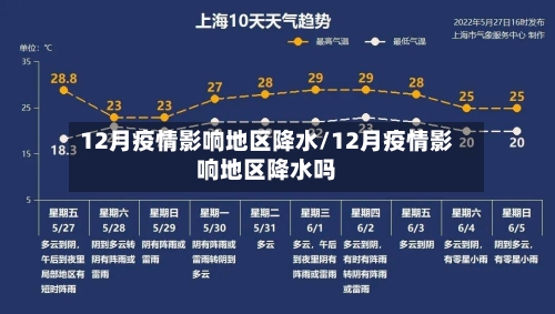 12月疫情影响地区降水/12月疫情影响地区降水吗