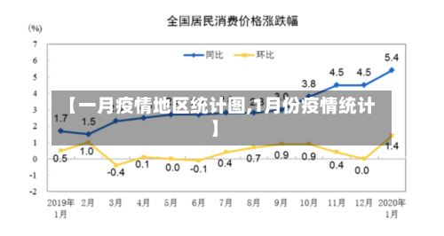 【一月疫情地区统计图,1月份疫情统计】