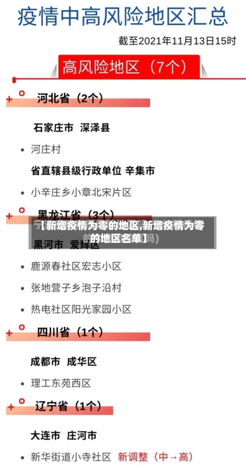 【新增疫情为零的地区,新增疫情为零的地区名单】