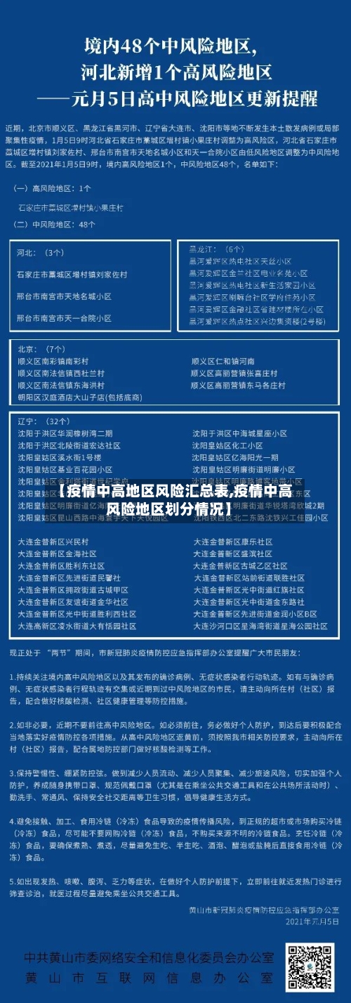 【疫情中高地区风险汇总表,疫情中高风险地区划分情况】
