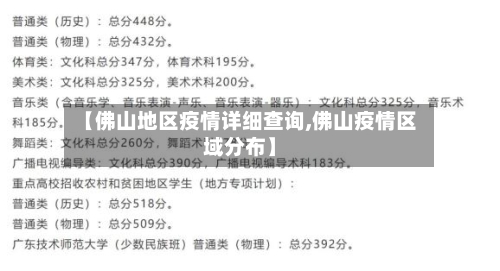 【佛山地区疫情详细查询,佛山疫情区域分布】