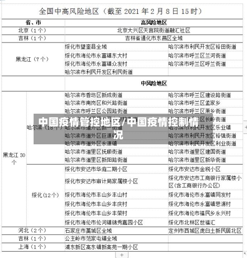 中国疫情管控地区/中国疫情控制情况
