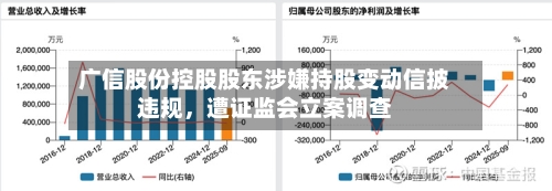 广信股份控股股东涉嫌持股变动信披违规，遭证监会立案调查