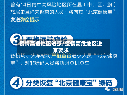 疫情高危地区进京/疫情高危地区进京要求