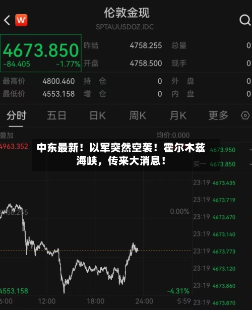 中东最新！以军突然空袭！霍尔木兹海峡，传来大消息！
