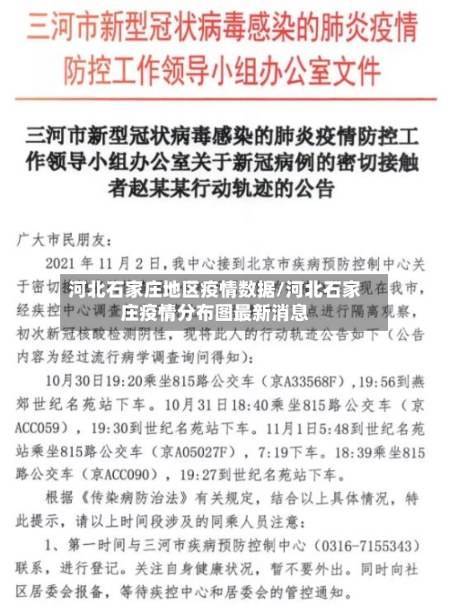 河北石家庄地区疫情数据/河北石家庄疫情分布图最新消息