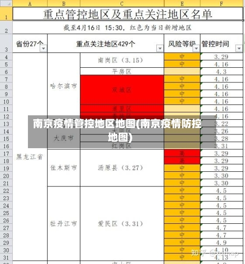 南京疫情管控地区地图(南京疫情防控地图)