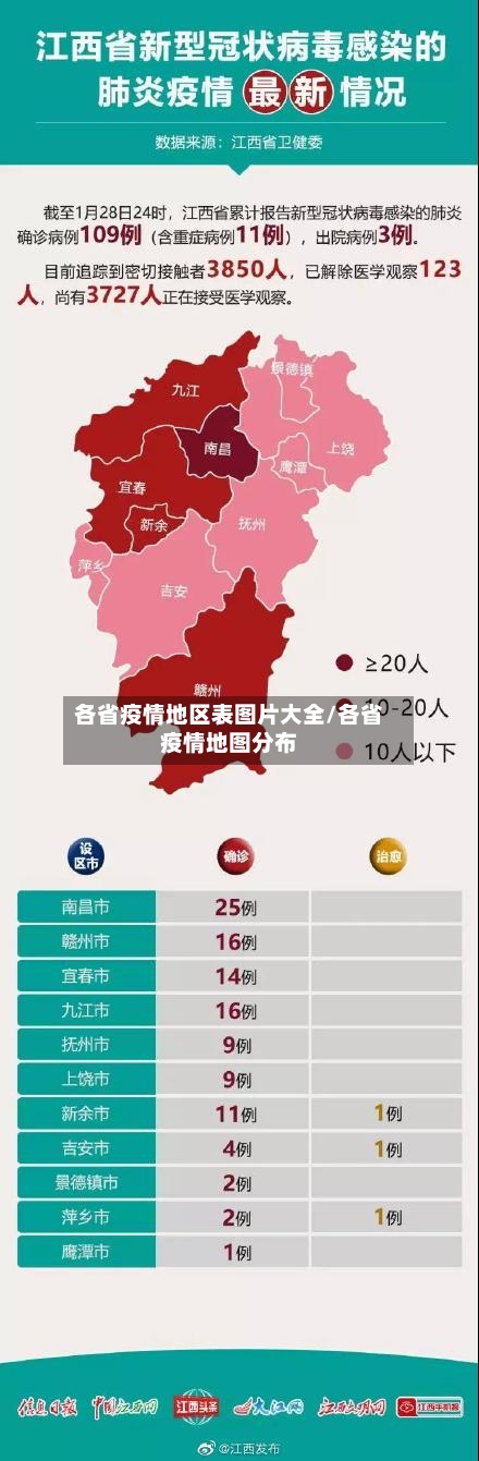 各省疫情地区表图片大全/各省疫情地图分布