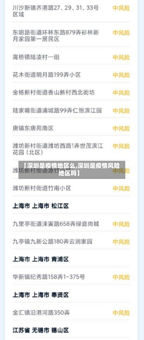 【深圳是疫情地区么,深圳是疫情风险地区吗】