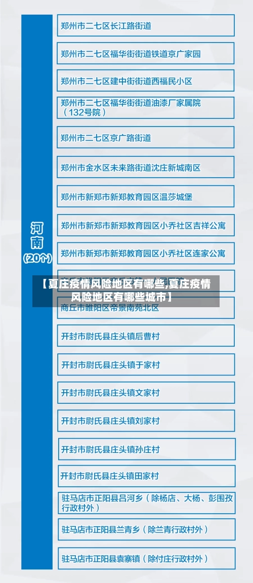 【夏庄疫情风险地区有哪些,夏庄疫情风险地区有哪些城市】