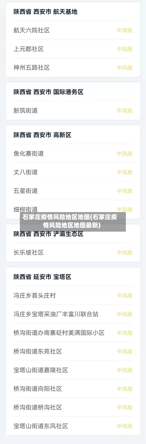石家庄疫情风险地区地图(石家庄疫情风险地区地图最新)