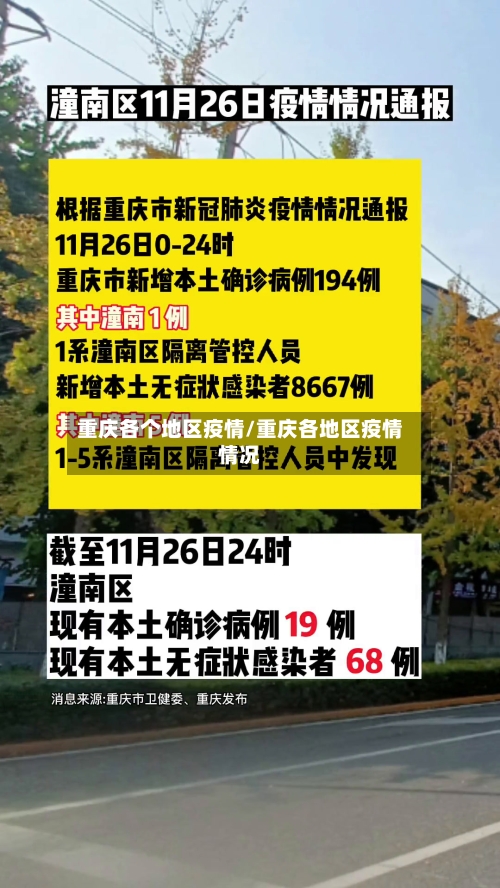 重庆各个地区疫情/重庆各地区疫情情况