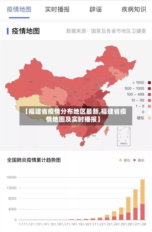 【福建省疫情分布地区最新,福建省疫情地图及实时播报】