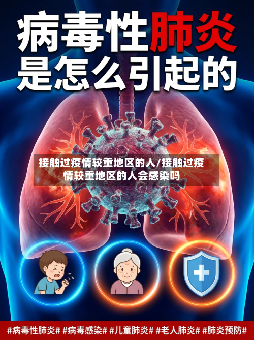接触过疫情较重地区的人/接触过疫情较重地区的人会感染吗