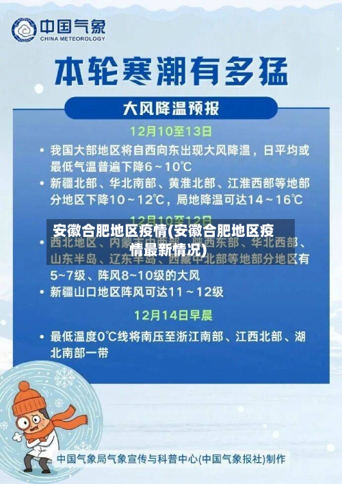 安徽合肥地区疫情(安徽合肥地区疫情最新情况)