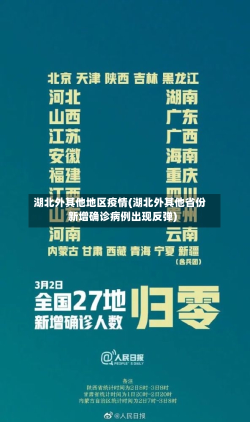 湖北外其他地区疫情(湖北外其他省份新增确诊病例出现反弹)
