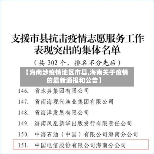 【海南涉疫情地区市县,海南关于疫情的最新通报和公告】