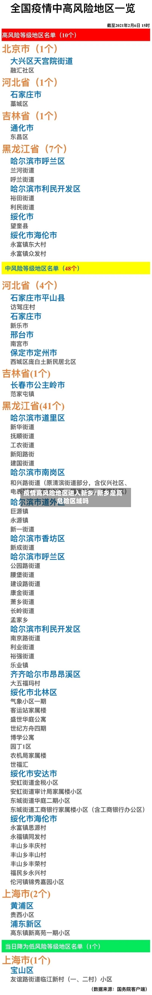 疫情高风险地区进入新乡/新乡是高危险区域吗