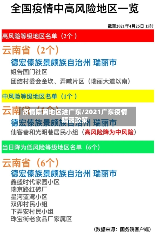 疫情隔离地区进广东/2021广东疫情隔离政策