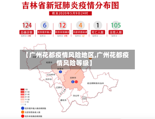 【广州花都疫情风险地区,广州花都疫情风险等级】