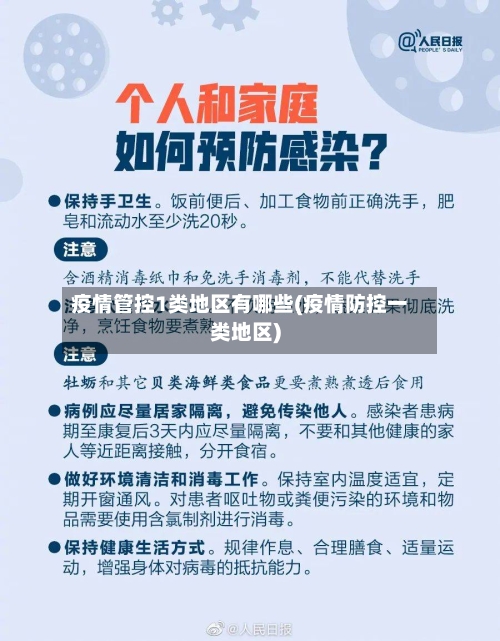 疫情管控1类地区有哪些(疫情防控一类地区)