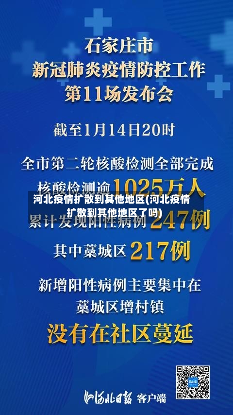 河北疫情扩散到其他地区(河北疫情扩散到其他地区了吗)