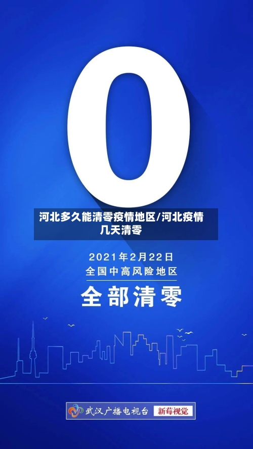 河北多久能清零疫情地区/河北疫情几天清零